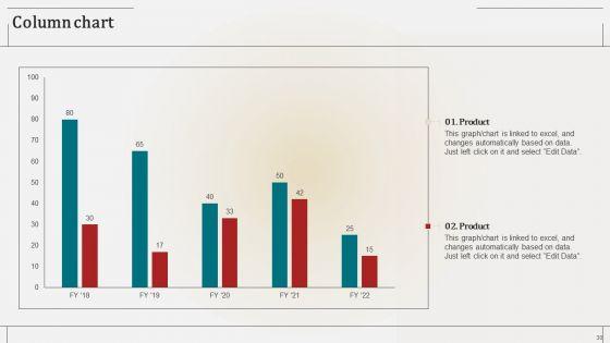 Associate_Marketing_Company_Outline_Ppt_PowerPoint_Presentation_Complete_Deck_With_Slides_Slide_30.jpg