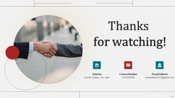 Associate_Marketing_Company_Outline_Ppt_PowerPoint_Presentation_Complete_Deck_With_Slides_Slide_33.jpg