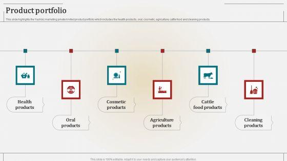 Associate_Marketing_Company_Outline_Product_Portfolio_Introduction_PDF_Slide_1.jpg