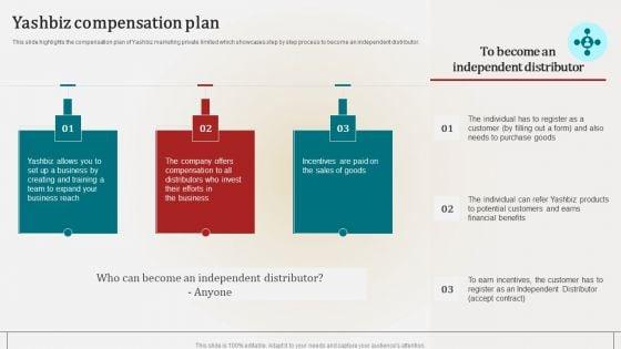 Associate_Marketing_Company_Outline_Yashbiz_Compensation_Plan_Microsoft_PDF_Slide_1.jpg