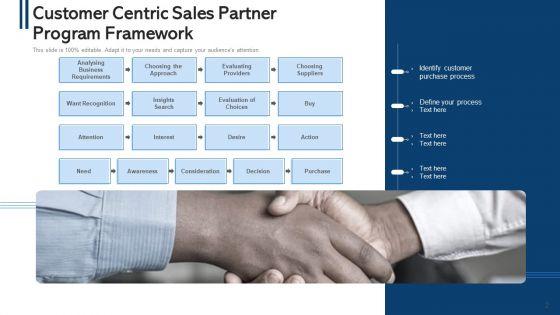 Associate_Programme_Process_Planning_Ppt_PowerPoint_Presentation_Complete_Deck_With_Slides_Slide_2.jpg