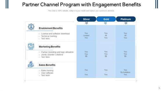 Associate_Programme_Process_Planning_Ppt_PowerPoint_Presentation_Complete_Deck_With_Slides_Slide_5.jpg