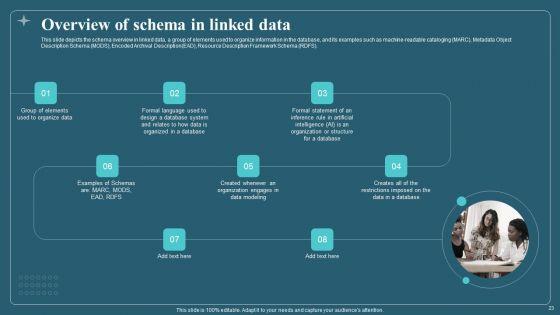 Associated_Data_IT_Ppt_PowerPoint_Presentation_Complete_With_Slides_Slide_23.jpg