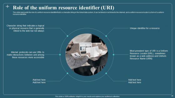 Associated_Data_IT_Ppt_PowerPoint_Presentation_Complete_With_Slides_Slide_28.jpg