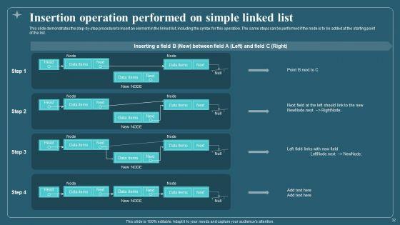 Associated_Data_IT_Ppt_PowerPoint_Presentation_Complete_With_Slides_Slide_32.jpg