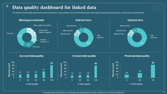 Associated_Data_IT_Ppt_PowerPoint_Presentation_Complete_With_Slides_Slide_42.jpg