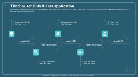 Associated_Data_IT_Timeline_For_Linked_Data_Application_Slides_PDF_Slide_1.jpg