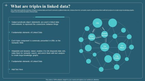 Associated_Data_IT_What_Are_Triples_In_Linked_Data_Template_PDF_Slide_1.jpg