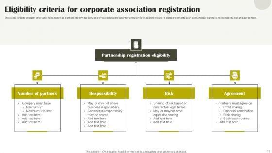 Association_Criteria_Ppt_PowerPoint_Presentation_Complete_Deck_With_Slides_Slide_10.jpg