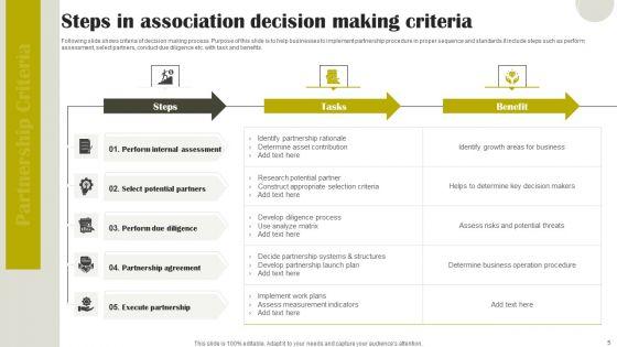 Association_Criteria_Ppt_PowerPoint_Presentation_Complete_Deck_With_Slides_Slide_5.jpg