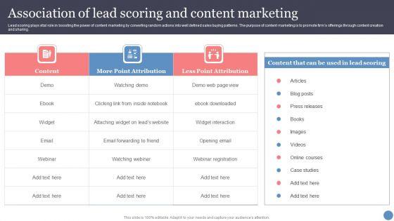 Association_Of_Lead_Scoring_And_Content_Marketing_Clipart_PDF_Slide_1.jpg