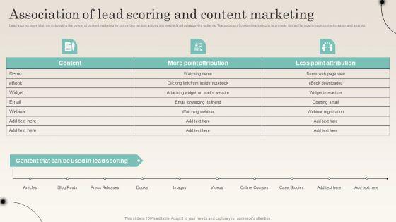Association_Of_Lead_Scoring_And_Content_Marketing_Improving_Distribution_Channel_Background_PDF_Slide_1.jpg