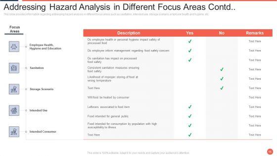 Assuring_Food_Quality_And_Hygiene_Ppt_PowerPoint_Presentation_Complete_Deck_With_Slides_Slide_15.jpg