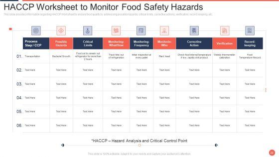 Assuring_Food_Quality_And_Hygiene_Ppt_PowerPoint_Presentation_Complete_Deck_With_Slides_Slide_22.jpg