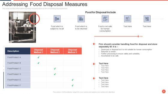 Assuring_Food_Quality_And_Hygiene_Ppt_PowerPoint_Presentation_Complete_Deck_With_Slides_Slide_31.jpg