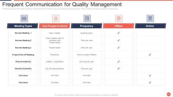 Assuring_Food_Quality_And_Hygiene_Ppt_PowerPoint_Presentation_Complete_Deck_With_Slides_Slide_43.jpg