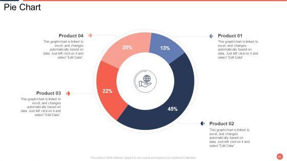 Assuring_Food_Quality_And_Hygiene_Ppt_PowerPoint_Presentation_Complete_Deck_With_Slides_Slide_62.jpg