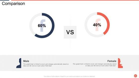 Assuring_Food_Quality_And_Hygiene_Ppt_PowerPoint_Presentation_Complete_Deck_With_Slides_Slide_65.jpg