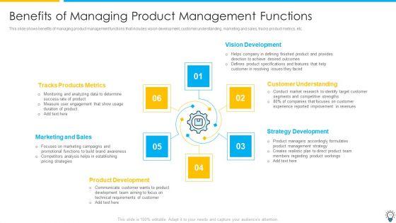 Assuring_Management_In_Product_Innovation_To_Enhance_Processes_Ppt_PowerPoint_Presentation_Complete_Deck_With_Slides_Slide_11.jpg
