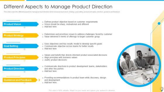 Assuring_Management_In_Product_Innovation_To_Enhance_Processes_Ppt_PowerPoint_Presentation_Complete_Deck_With_Slides_Slide_14.jpg