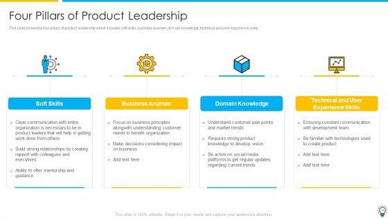 Assuring_Management_In_Product_Innovation_To_Enhance_Processes_Ppt_PowerPoint_Presentation_Complete_Deck_With_Slides_Slide_15.jpg