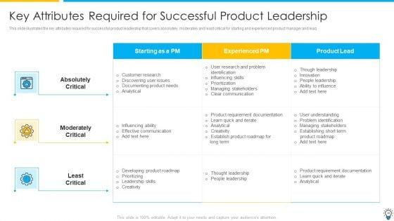 Assuring_Management_In_Product_Innovation_To_Enhance_Processes_Ppt_PowerPoint_Presentation_Complete_Deck_With_Slides_Slide_29.jpg