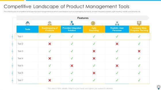 Assuring_Management_In_Product_Innovation_To_Enhance_Processes_Ppt_PowerPoint_Presentation_Complete_Deck_With_Slides_Slide_33.jpg