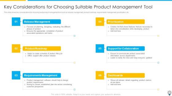 Assuring_Management_In_Product_Innovation_To_Enhance_Processes_Ppt_PowerPoint_Presentation_Complete_Deck_With_Slides_Slide_34.jpg