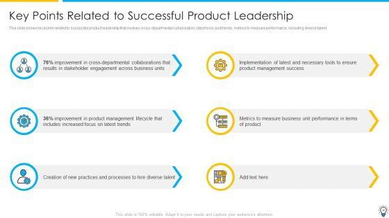 Assuring_Management_In_Product_Innovation_To_Enhance_Processes_Ppt_PowerPoint_Presentation_Complete_Deck_With_Slides_Slide_45.jpg