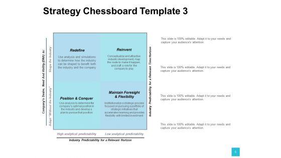 At_Kearney_Chessboard_Ppt_PowerPoint_Presentation_Complete_Deck_With_Slides_Slide_5.jpg