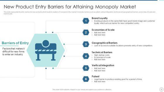 Attaining_Monopoly_Of_New_Product_Ppt_PowerPoint_Presentation_Complete_With_Slides_Slide_4.jpg