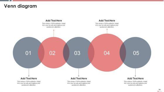 Attention_Interest_Desire_And_Action_Marketing_Model_Ppt_PowerPoint_Presentation_Complete_Deck_With_Slides_Slide_14.jpg