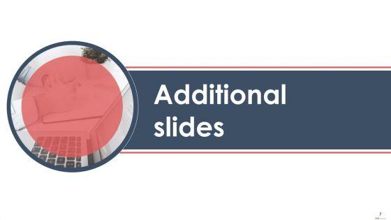 Attention_Interest_Desire_And_Action_Marketing_Model_Ppt_PowerPoint_Presentation_Complete_Deck_With_Slides_Slide_7.jpg