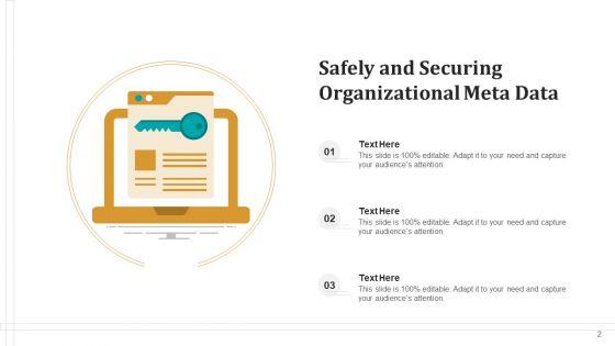 Attribute_Development_Analysis_Ppt_PowerPoint_Presentation_Complete_Deck_With_Slides_Slide_2.jpg