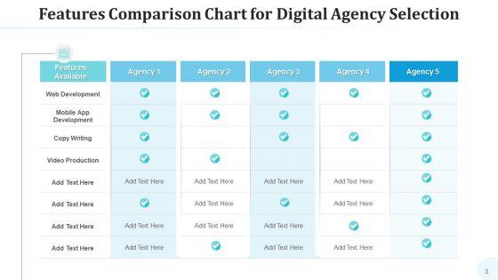 Attributes_Graph_Budget_Cost_Ppt_PowerPoint_Presentation_Complete_Deck_With_Slides_Slide_3.jpg