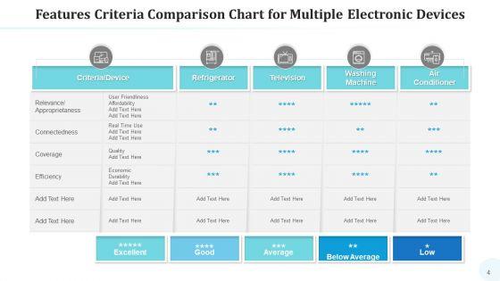 Attributes_Graph_Budget_Cost_Ppt_PowerPoint_Presentation_Complete_Deck_With_Slides_Slide_4.jpg