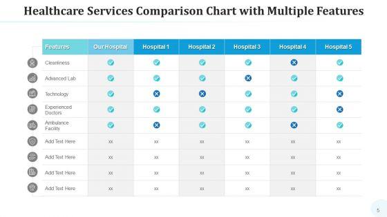 Attributes_Graph_Budget_Cost_Ppt_PowerPoint_Presentation_Complete_Deck_With_Slides_Slide_5.jpg
