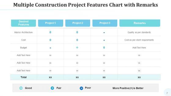 Attributes_Graph_Budget_Cost_Ppt_PowerPoint_Presentation_Complete_Deck_With_Slides_Slide_7.jpg