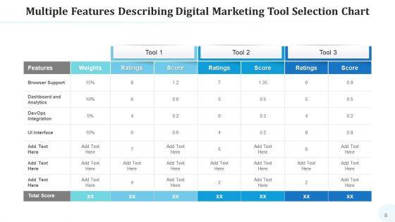 Attributes_Graph_Budget_Cost_Ppt_PowerPoint_Presentation_Complete_Deck_With_Slides_Slide_8.jpg