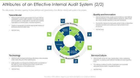 Attributes_Of_An_Effective_Internal_Audit_System_Model_Diagrams_PDF_Slide_1.jpg