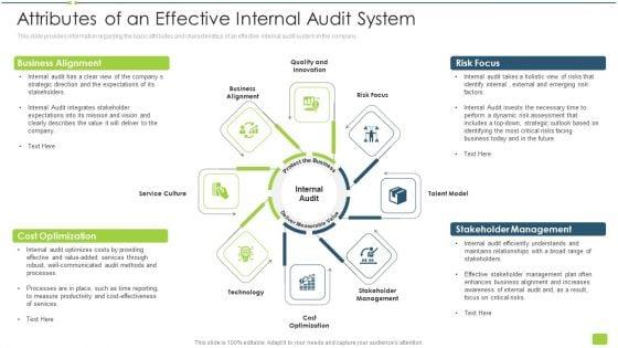 Attributes_Of_An_Effective_Internal_Audit_System_Ppt_Ideas_PDF_Slide_1.jpg