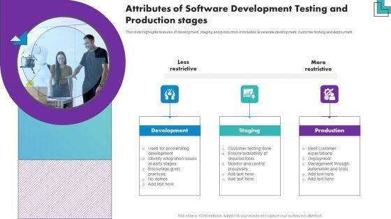 Attributes_Of_Software_Development_Testing_And_Production_Stages_Pictures_PDF_Slide_1.jpg