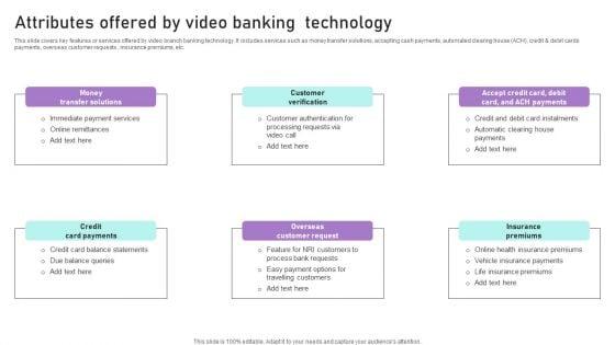 Attributes_Offered_By_Video_Banking_Technology_Ppt_Ideas_Guidelines_PDF_Slide_1.jpg