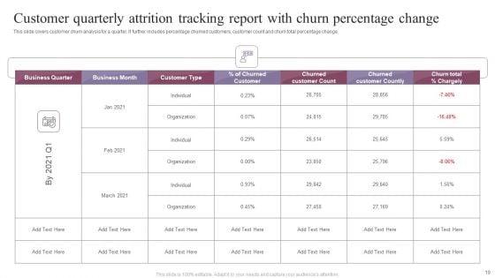 Attrition_Tracking_Report_Ppt_PowerPoint_Presentation_Complete_Deck_With_Slides_Slide_19.jpg