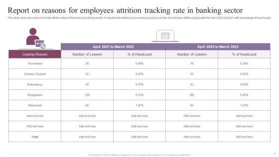 Attrition_Tracking_Report_Ppt_PowerPoint_Presentation_Complete_Deck_With_Slides_Slide_7.jpg