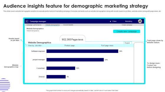 Audience_Insights_Feature_For_Demographic_Marketing_Strategy_Portrait_PDF_Slide_1.jpg