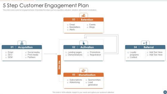 Audience_Interaction_Ppt_PowerPoint_Presentation_Complete_With_Slides_Slide_10.jpg