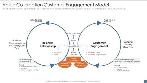 Audience_Interaction_Ppt_PowerPoint_Presentation_Complete_With_Slides_Slide_5.jpg