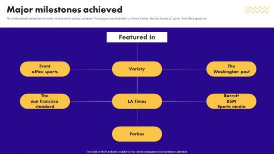 Audio_Centric_Firm_Capital_Raising_Pitch_Deck_Major_Milestones_Achieved_Introduction_PDF_Slide_1.jpg