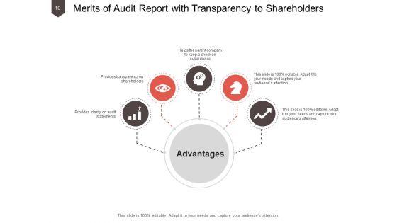Audit_Activity_Report_Management_Information_Ppt_PowerPoint_Presentation_Complete_Deck_Slide_10.jpg